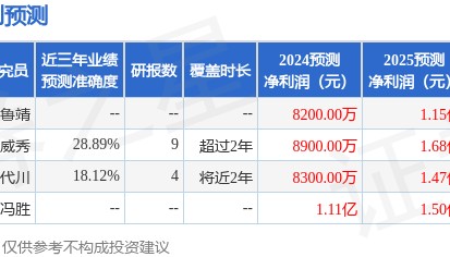 华鑫证券：给予景业智能买入评级