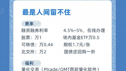 场内基金ETF交易手续费有哪些，ETF佣金最低是多少？