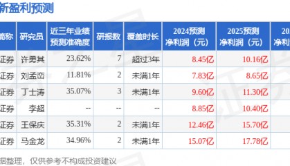 中金岭南：7月2日召开分析师会议，国投证券参与
