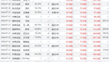 平安证券：给予北方华创增持评级