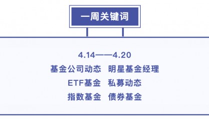 基金大事件|公募基金证券交易佣金下调!首批中证A500指数资格“抢疯了”!