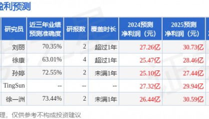 太平洋：给予方正证券买入评级