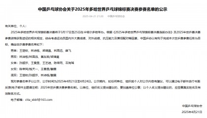 国乒世乒赛参赛名单：樊振东陈梦缺席 王楚钦孙颖莎领衔