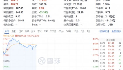 美联储！降息，大消息！