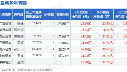 山西证券：给予财通证券买入评级
