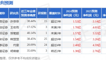 天风证券：给予司太立买入评级