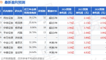 平安证券：给予超图软件增持评级