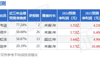 开源证券：给予深信服买入评级