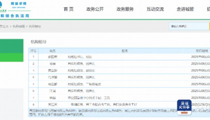 汪斌，已任深圳市城市管理和综合执法局副局长
