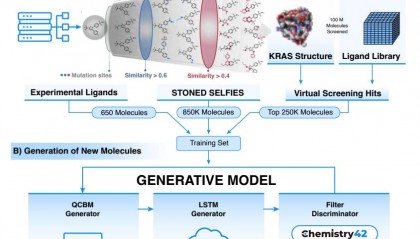 AI制药再登自然子刊，首次展示量子计算变革药物发现的潜力