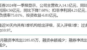 财通证券涨5.89%，开源证券三个月前给出“买入”评级