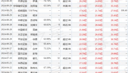 财信证券：给予深南电路买入评级