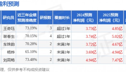 东方财富证券：给予中科江南增持评级