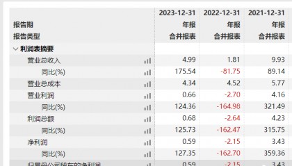 国信证券拟购买万和证券控制权，分析：“并购阻力不会太大”