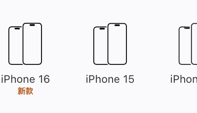 苹果：自营渠道买iPhone不参与国补，iPhone13不会再上架