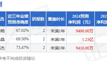 东方财富证券：给予万马科技增持评级