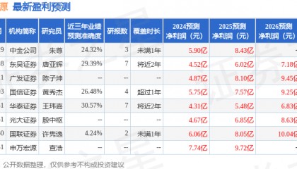 国金证券：给予南网能源买入评级