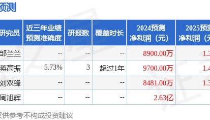 隆利科技:金信基金、华创证券等多家机构于7月16日调研我司