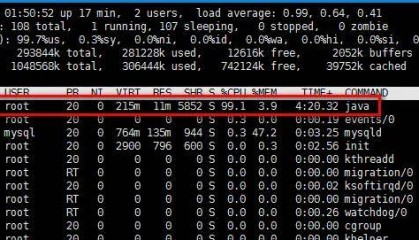 程序员必备 Linux 性能分析工具和方法