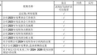 证券代码：002282 证券简称：博深股份 公告编号：2024-022