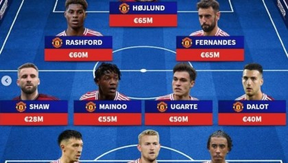 德转预测阿莫林麾下曼联主力阵：3421阵型，乌加特、霍伊伦首发