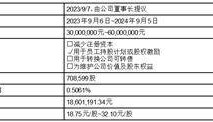 证券代码：688330 证券简称：宏力达 公告编号：2024-017
