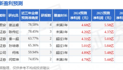 财信证券：给予东方电热买入评级