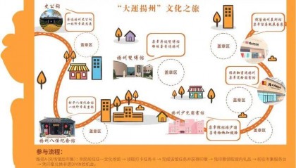 “大运扬州”周末市集开启新玩法，联动六大场馆开启沉浸式文化体验