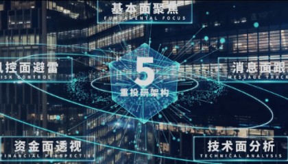 利多星“新征程 853”：开启证券投顾投研创新之旅
