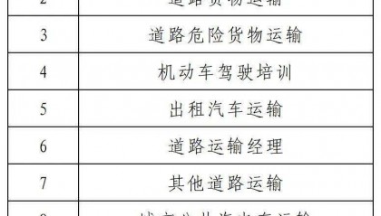 @道路运输从业人员，上“多彩宝”APP查个人从业资格证信息！