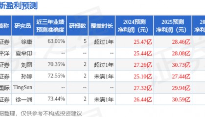 中原证券：给予方正证券增持评级
