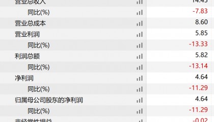 2024证券业“强监管年“！违规券商营业部踩线盘点，财信证券年内再领罚单