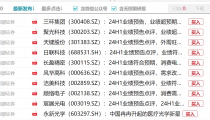 西部证券研究所电子首席与副所“掐架”，降费之下卖方研究压力有多大？