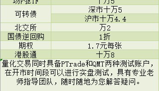 成都那个证券公司开户佣金低？开户所提供的服务好？