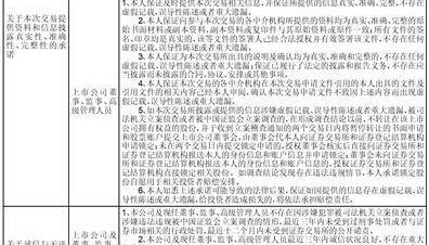 证券代码：002630 证券简称：华西能源 公告编号：2024-024