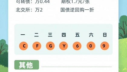 北交所佣金费率最低是多少？北交所相关信息普及