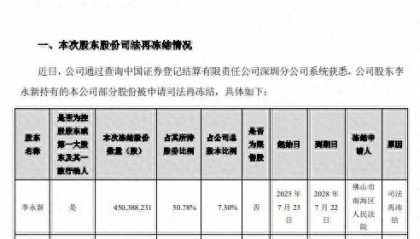 中公教育：股东李永新所持4.50亿股被司法再冻结