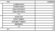 证券代码：688328 证券简称：深科达 公告编号：2024-027