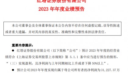 红塔证券：预计归母净利润增长710.57%，公司董事辞任