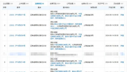 中信证券和普华永道成被告，涉慧辰股份财务造假、股民集体索赔