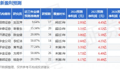 平安证券：给予深信服增持评级