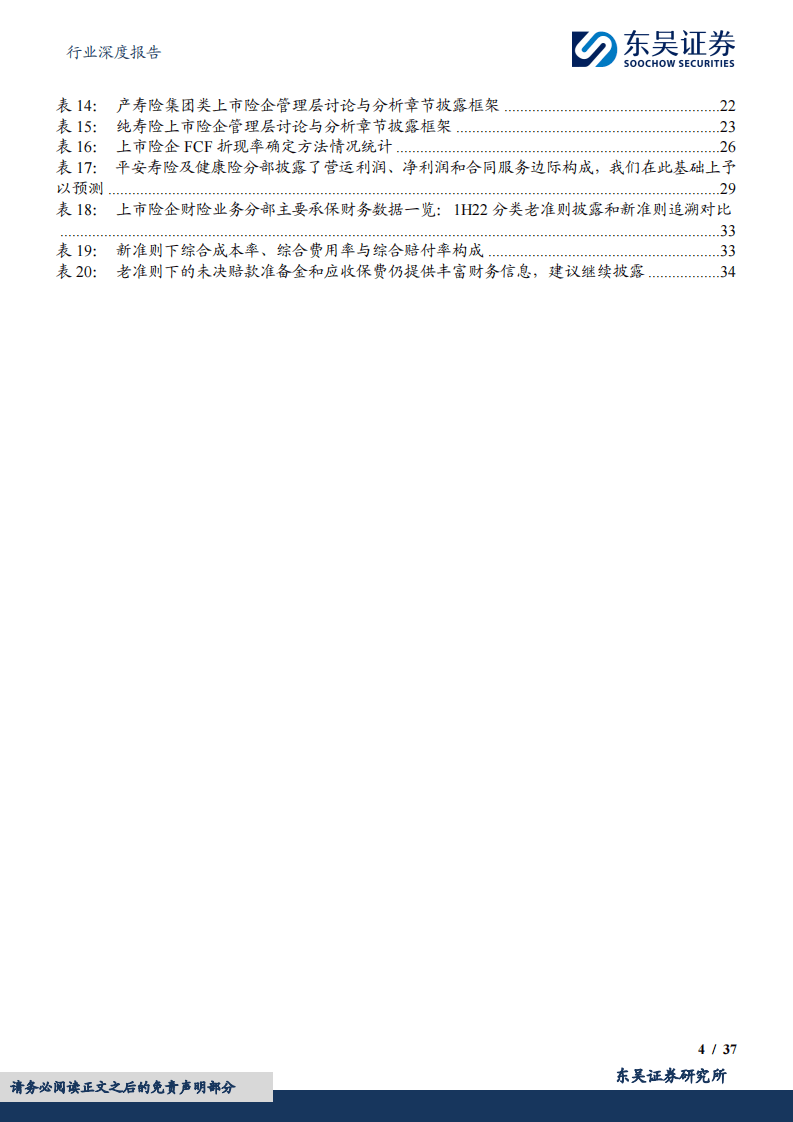 2024公开发行证券的公司信息披露编报规则第4号：保险公司信息披露特别规定