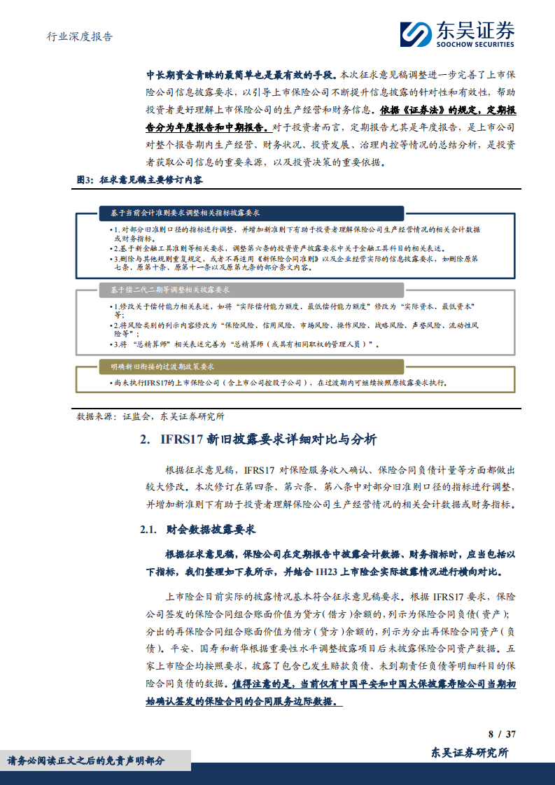 2024公开发行证券的公司信息披露编报规则第4号：保险公司信息披露特别规定