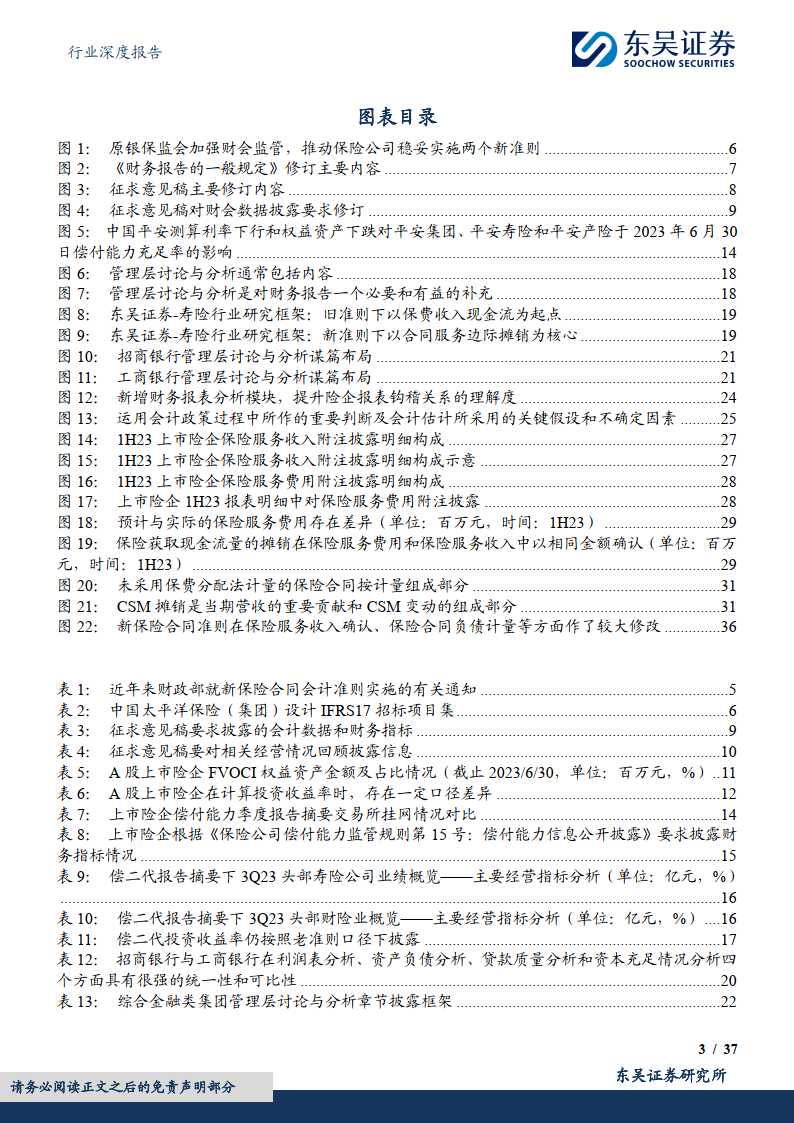 《公开发行证券的公司信息披露编报规则第4号——保险公司信息披露特别规定》