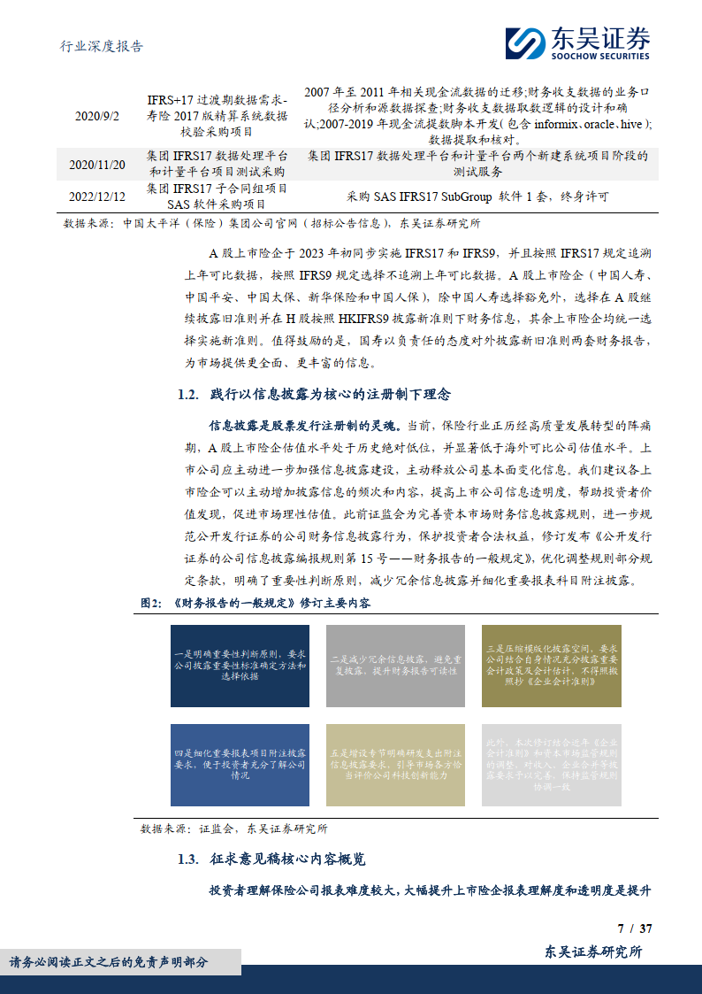 《公开发行证券的公司信息披露编报规则第4号——保险公司信息披露特别规定》