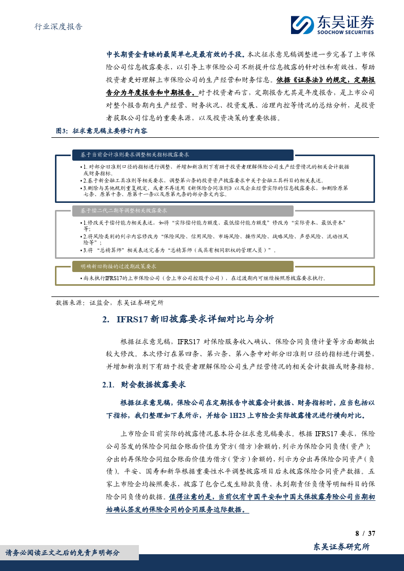 《公开发行证券的公司信息披露编报规则第4号——保险公司信息披露特别规定》