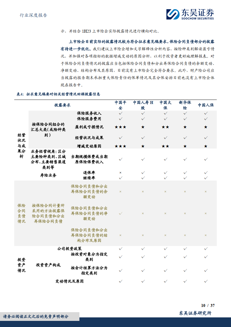 《公开发行证券的公司信息披露编报规则第4号——保险公司信息披露特别规定》