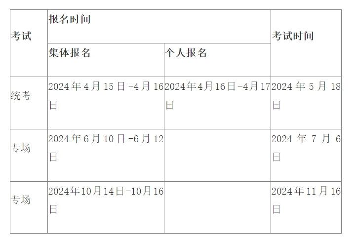 2024年期货从业人员资格考试公告（1号）