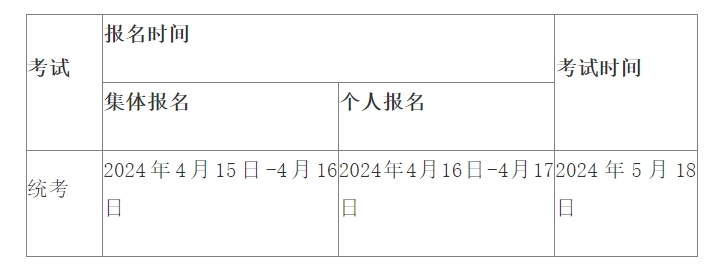 2024年期货从业人员资格考试公告（1号）