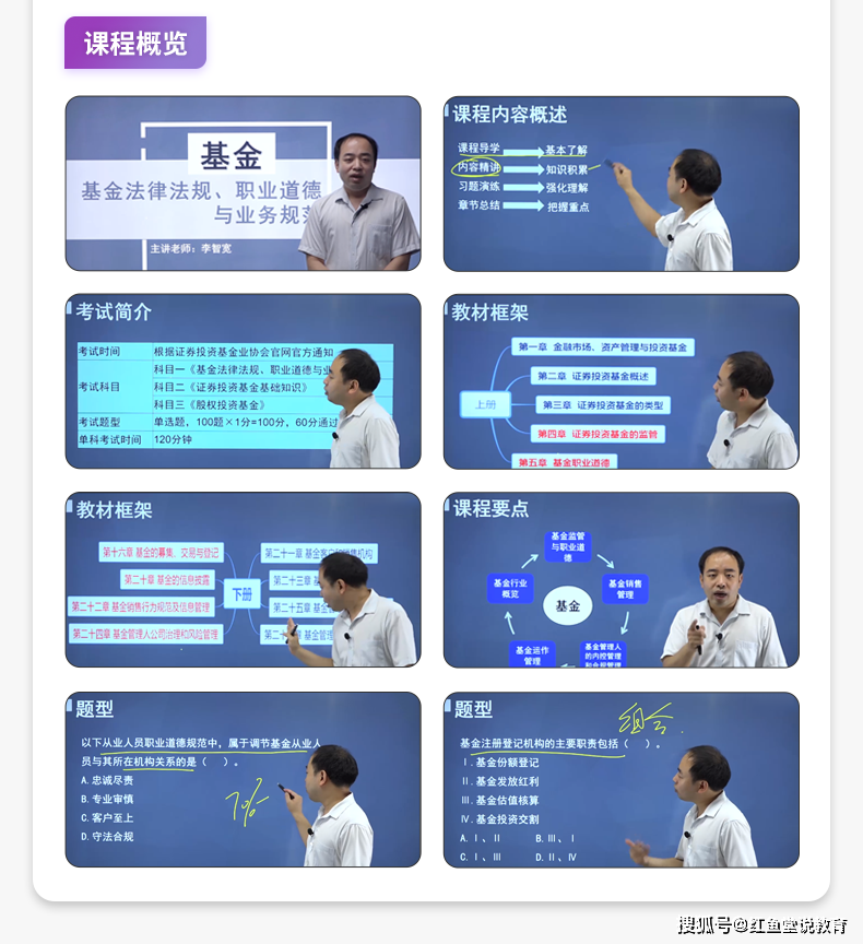 基金从业资格考试基金法律法规业务规范证券投资基金基础知识VIP冲刺刷题班